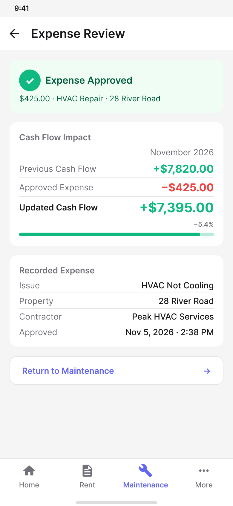 Android cash flow impact after expense approval.