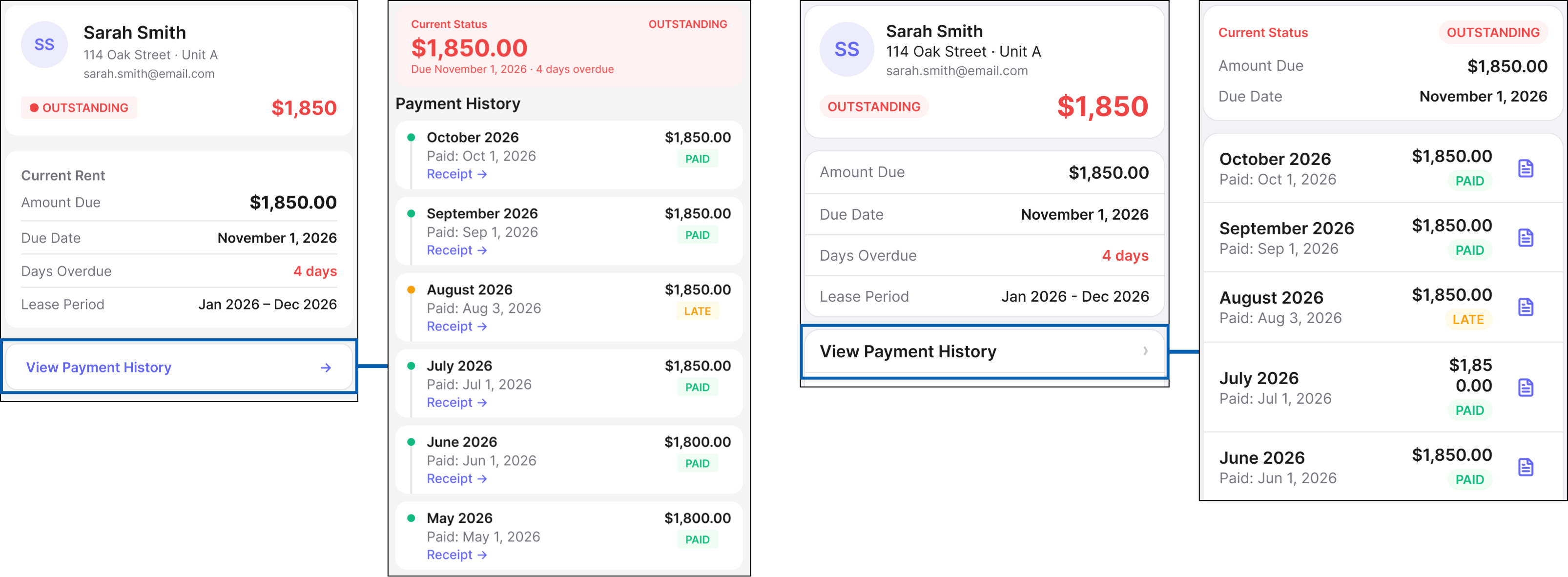 RentalHQ rent collection workflow evidence.