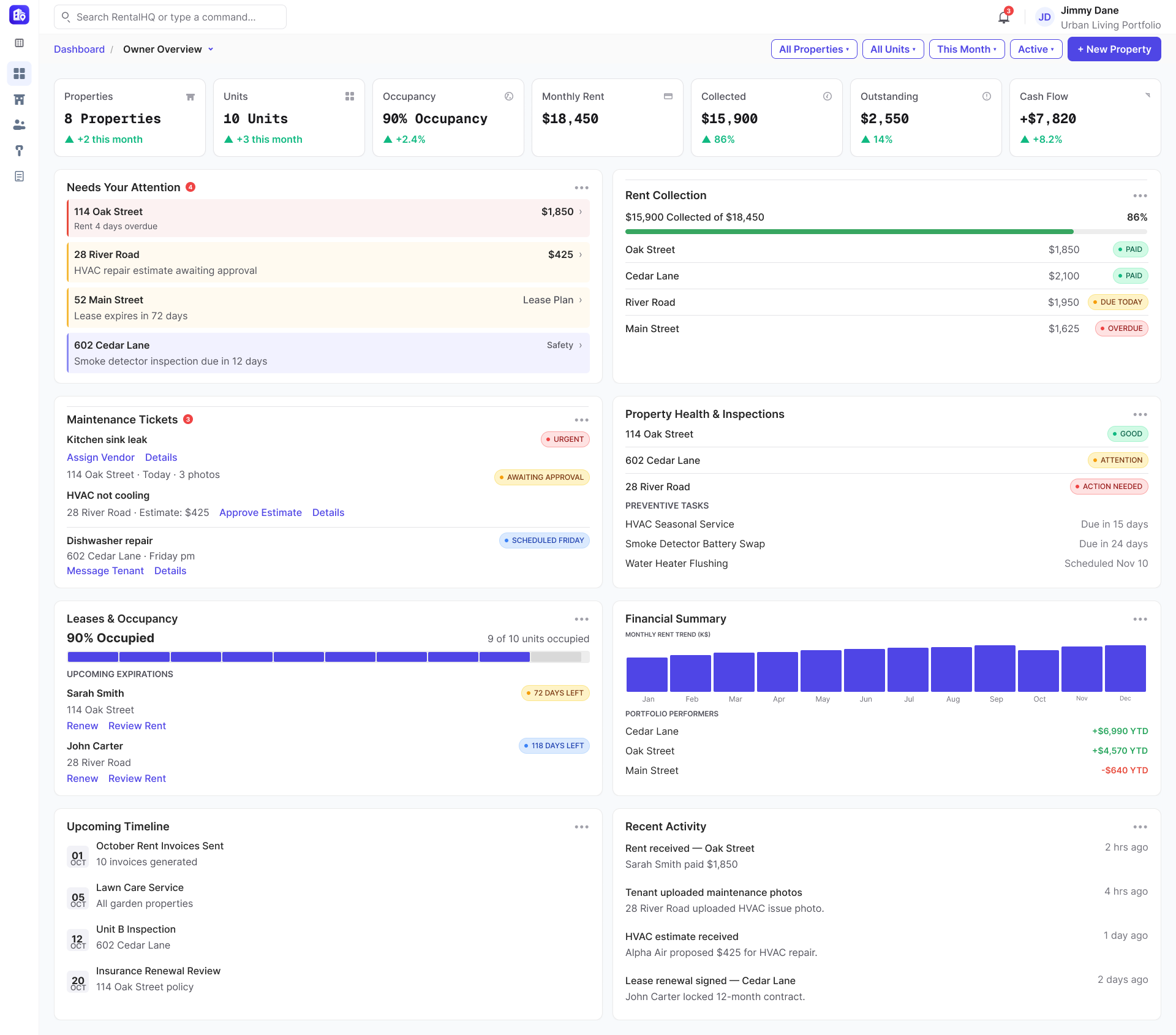 RentalHQ desktop Owner Overview dashboard showing financial health, portfolio visibility, alerts, and operational activity.